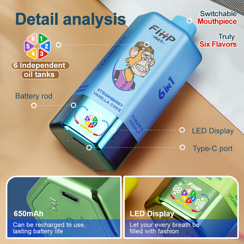 FIHP MULTI 120k E-Cigarette Features Smart LED Screen with E-liquid and Battery Life Tracker