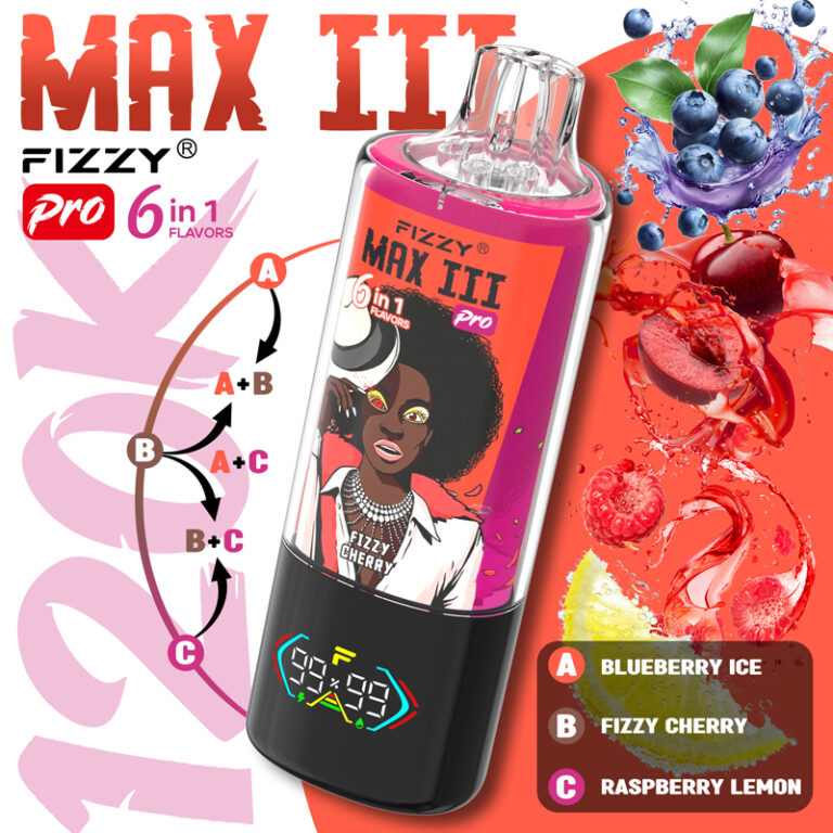 Fizzy Max III Pro Smart LED Display Real time Battery Status
